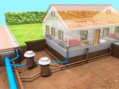 3D-Modell eines Hauses mit transparentem Schnitt, das die unterirdische Verlegung von Abwasser- und Regenwasserleitungen im Trennsystem zeigt. Zwei runde Kontrollschächte verbinden das Haus mit dem öffentlichen Kanalnetz. Braune Rohre führen Abwasser, blaue Rohre führen Regenwasser ab. Das Haus hat keinen Keller.