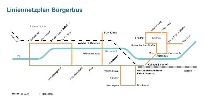 Liniennetzplan des Bürgerbus: in blau und gelb sind die verschiedenen Linien eingezeichnet